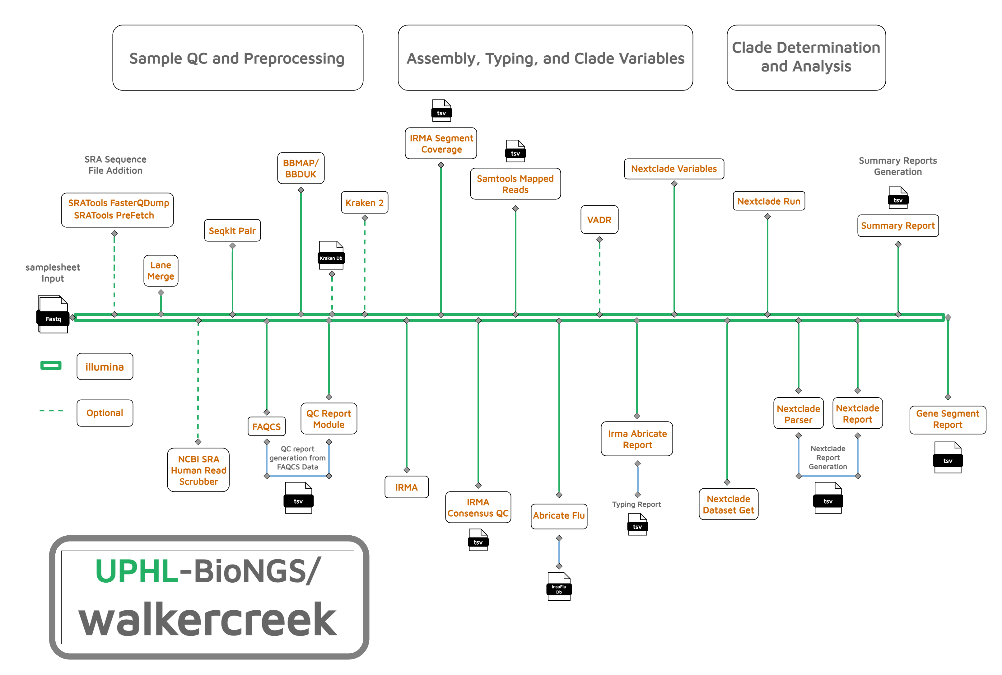 walkercreek.schematic.light.png