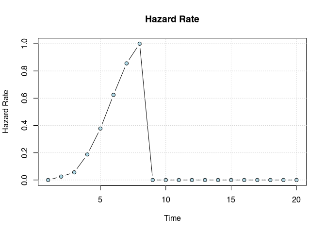 Hazard-1.png