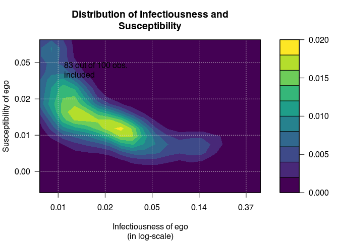 plot_infectsuscept-2.png