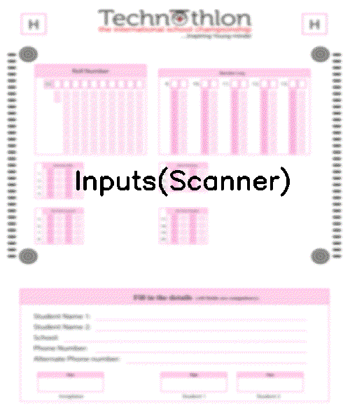inputs_scanner