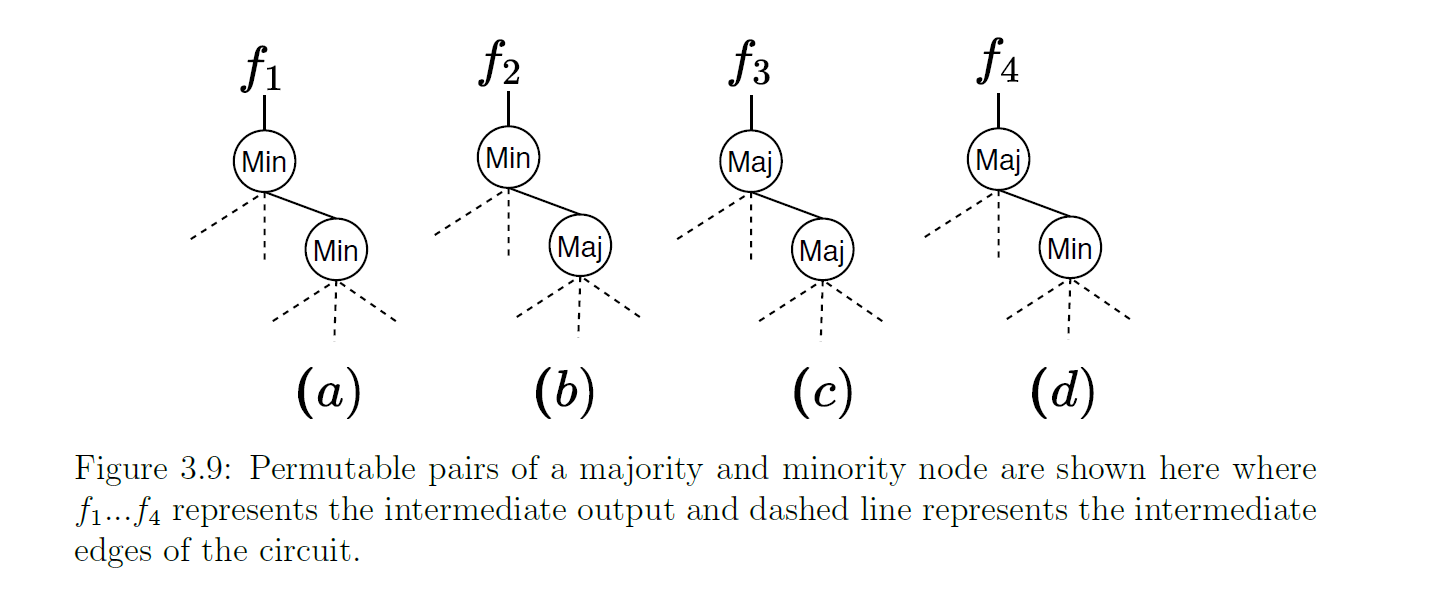 permutable pairs1.PNG