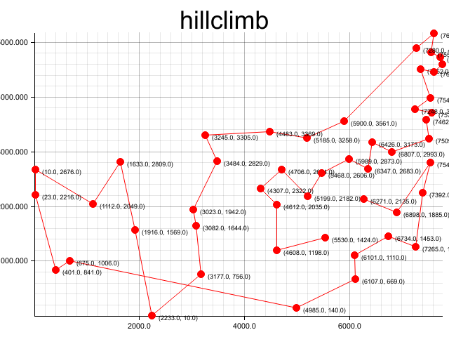 hillclimb.png