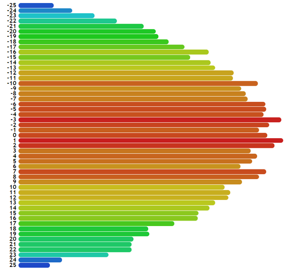 Graph01.PNG