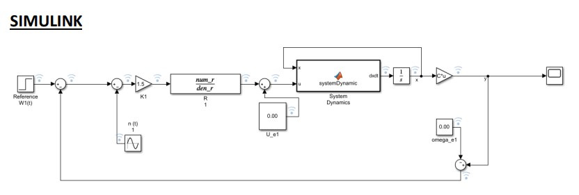 Simulink.jpg