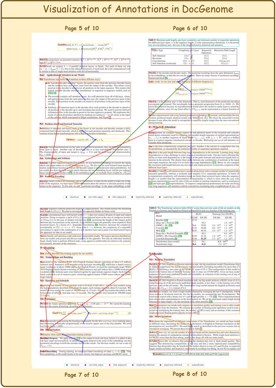 docgenome_label_examples_2.png