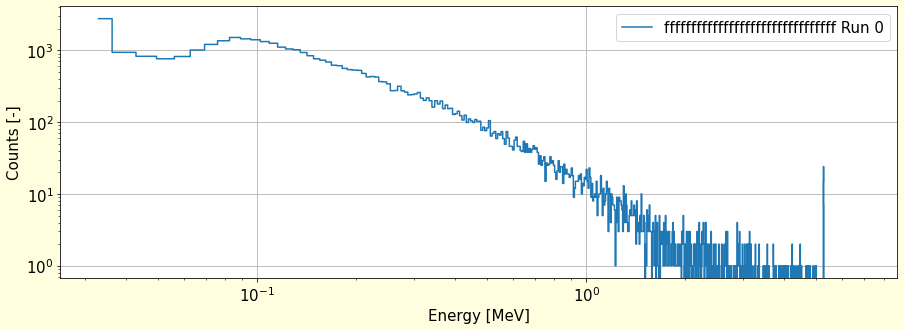 AIRDOS04_radiation_spectra.png