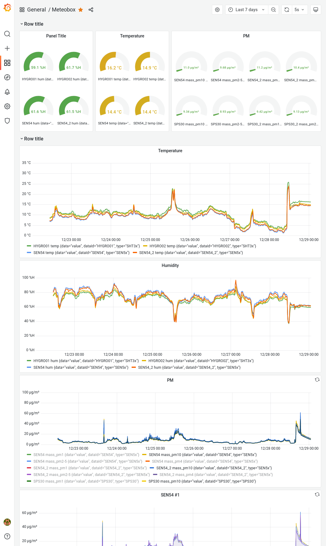 grafana_dashboard1.png