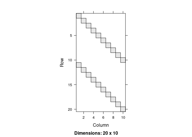 README-chain2fig-1.png