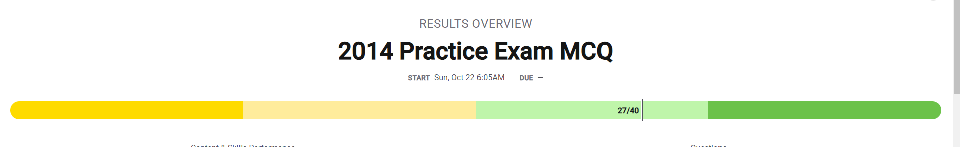 CB Score for 2014