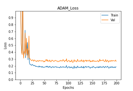 ADAM_loss.png