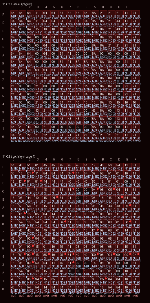 C2 decode