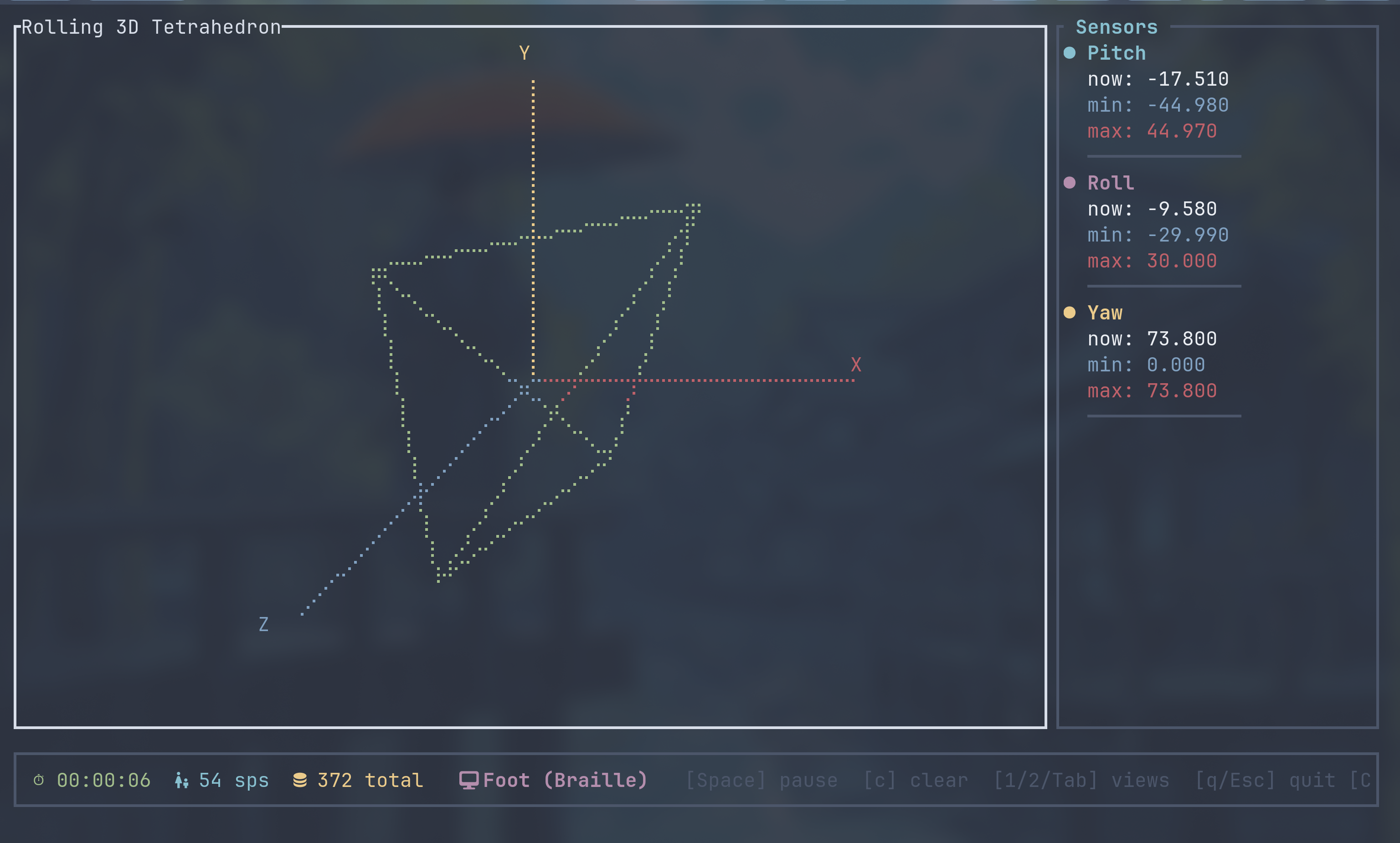 tetra_b