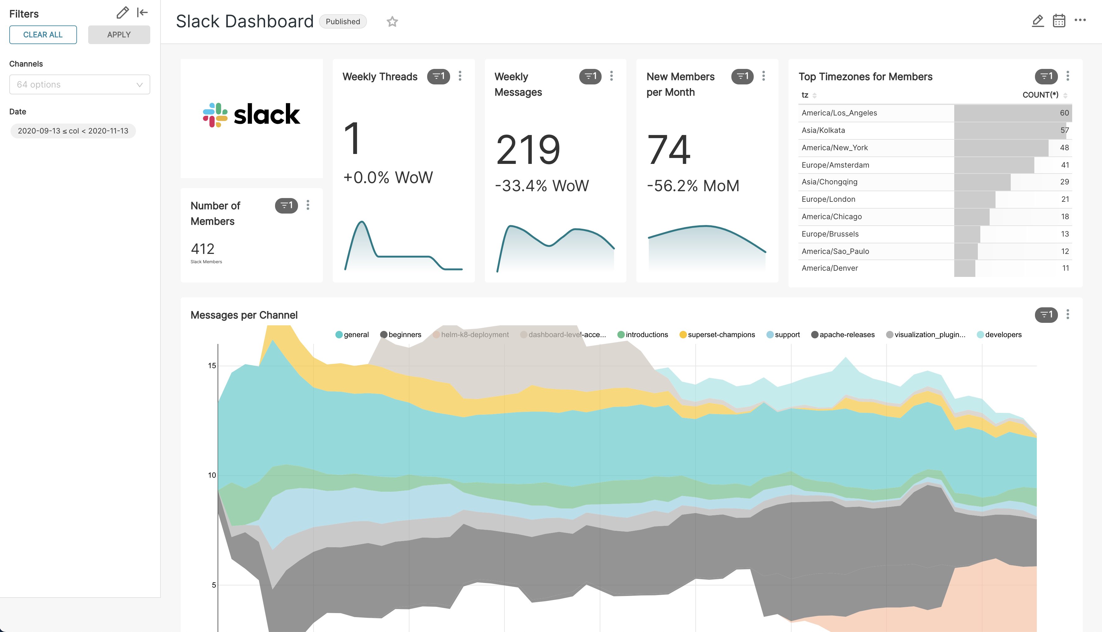 slack_dash.jpg