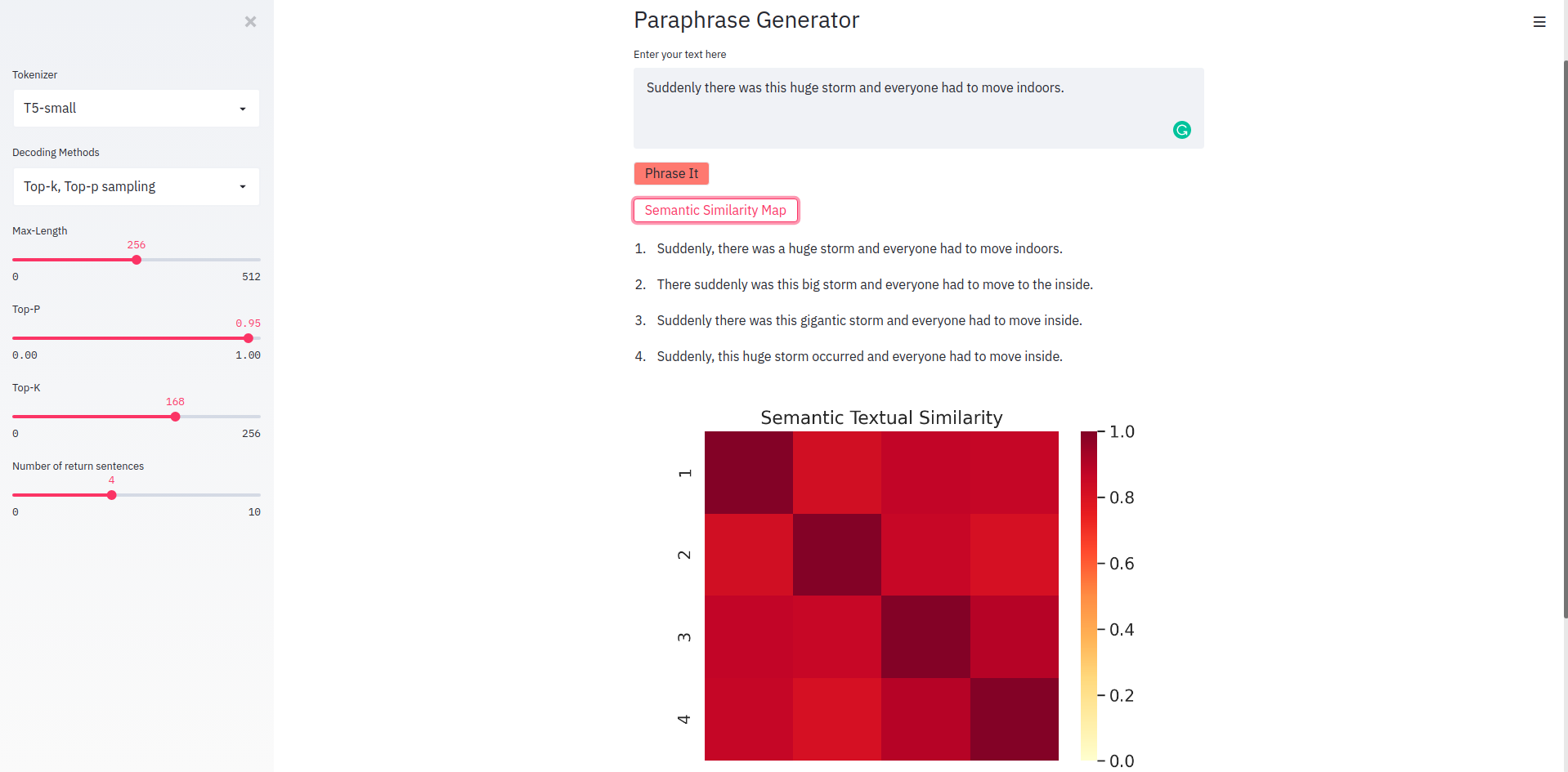 TextualSimilarity.png