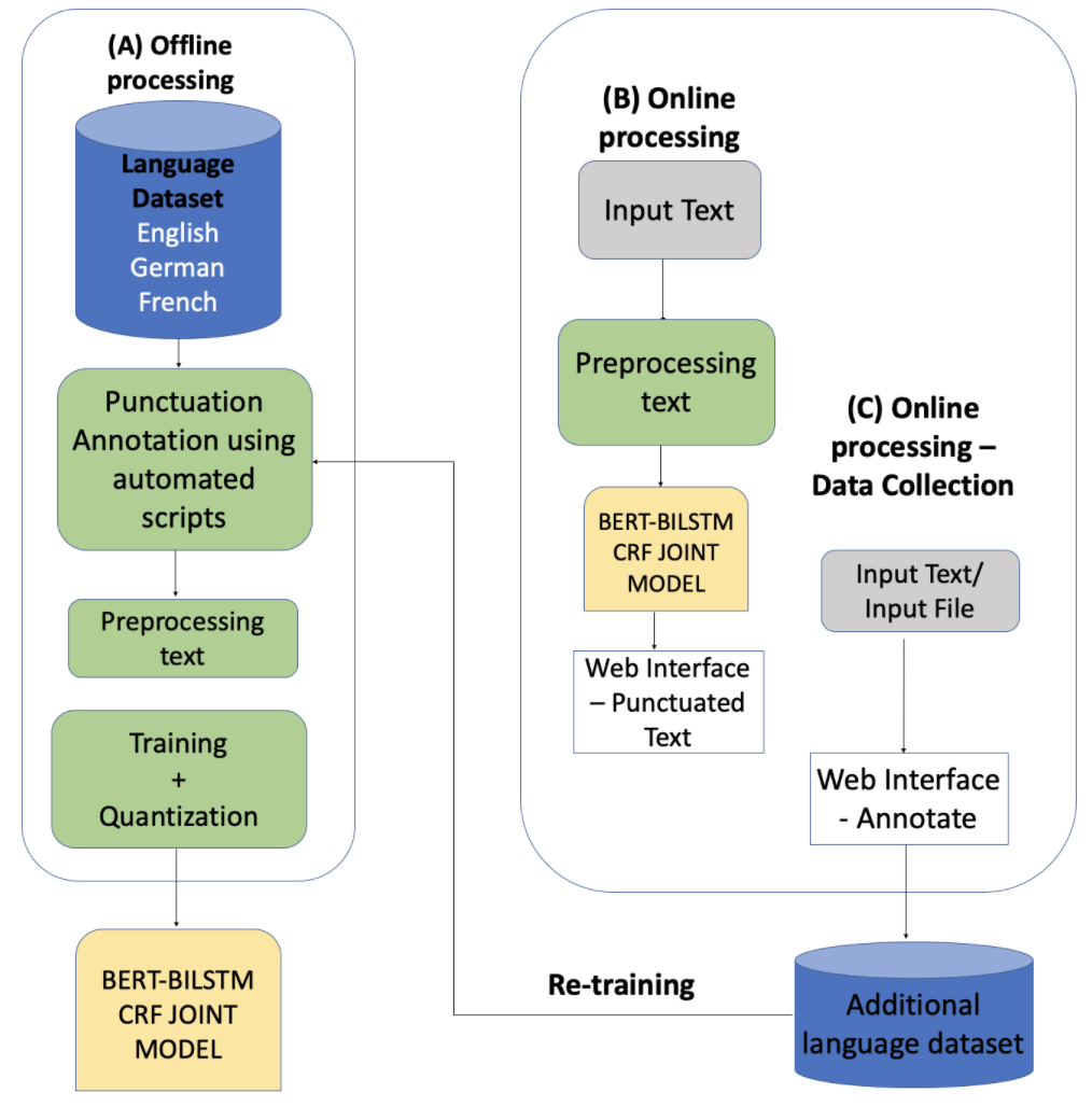 SYSTEM_DESIGN_2.png