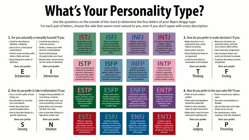 mbti.png