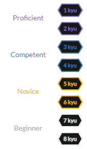 ranks.PNG