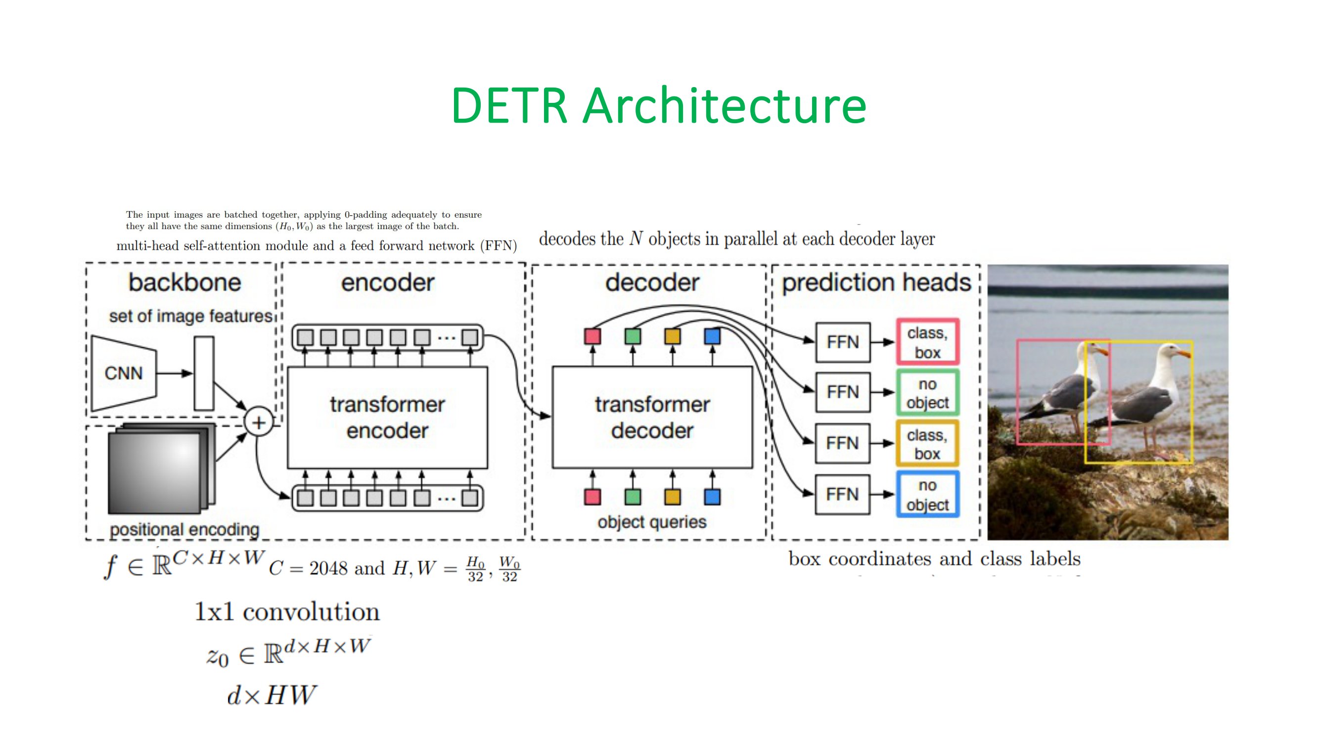 DETR-Architecture.jpg