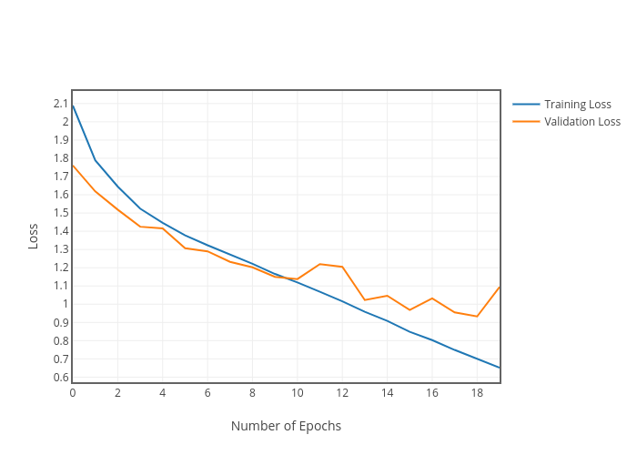 Loss_Graph.png