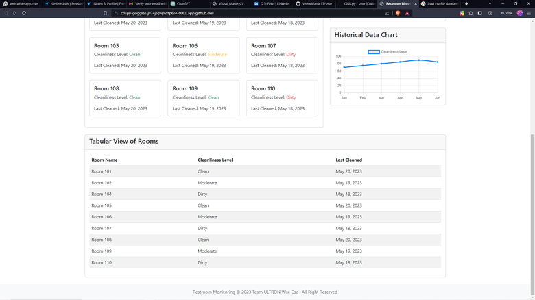 smrr_dashboard01.png