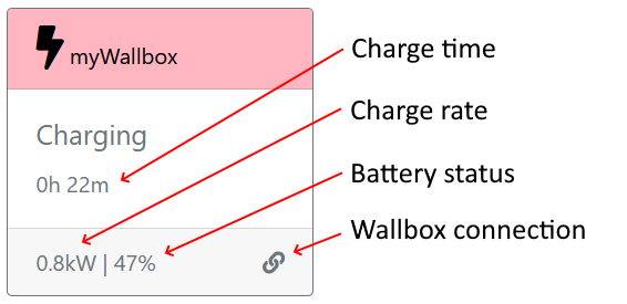 ChargingDetails.png