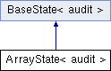 classArrayState.png