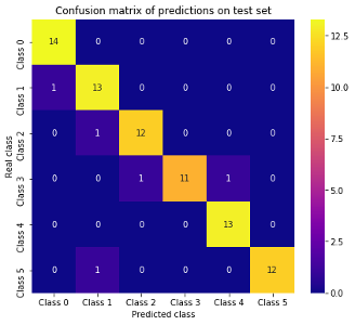 heatmap.png