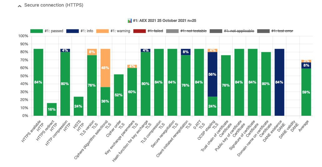 report_bar_chart.png