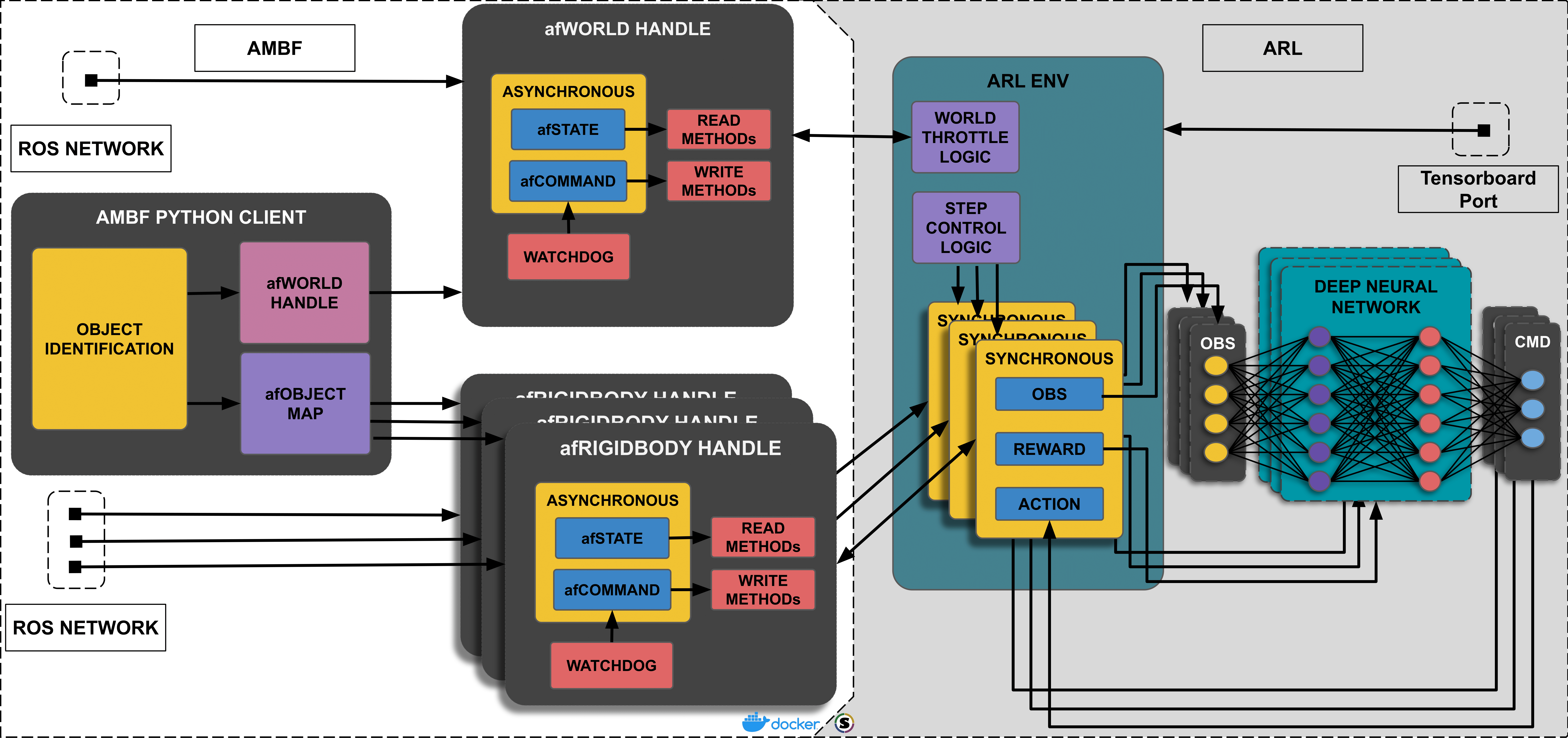 architecture-overview.png