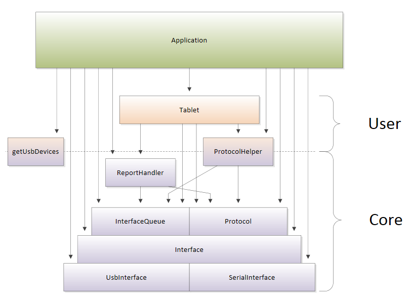 key_components.png