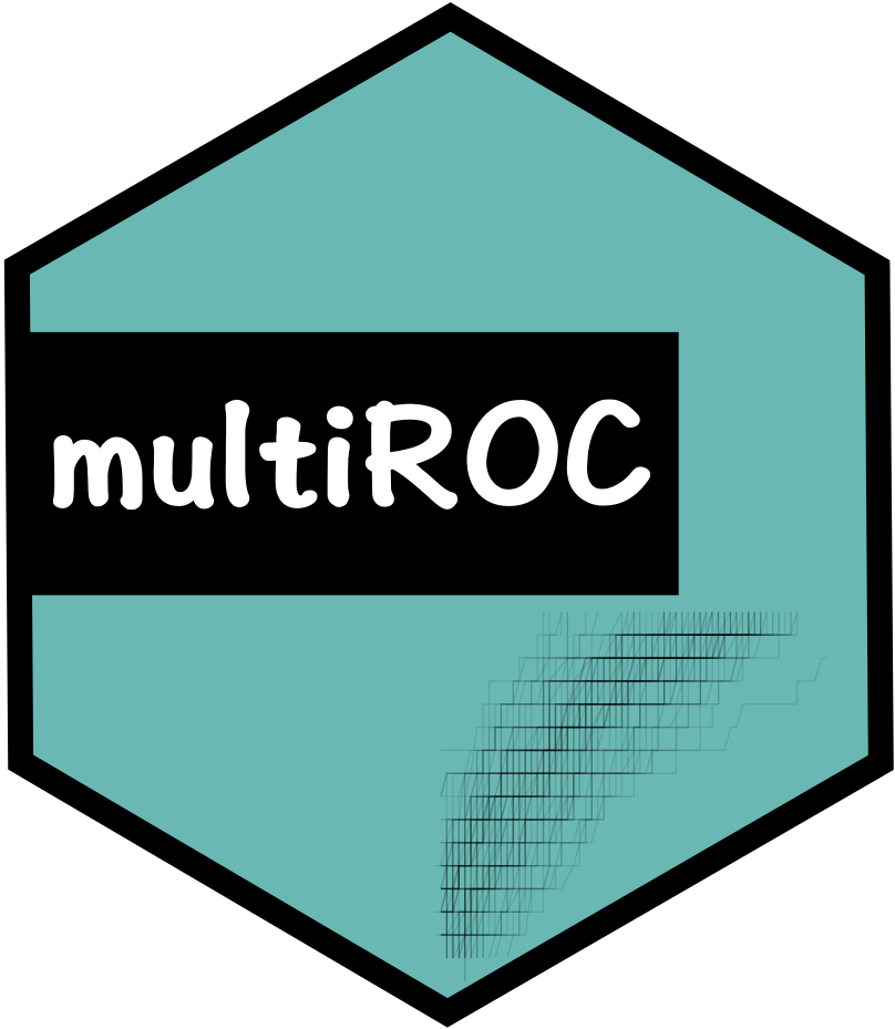 multiROC_logo.jpeg