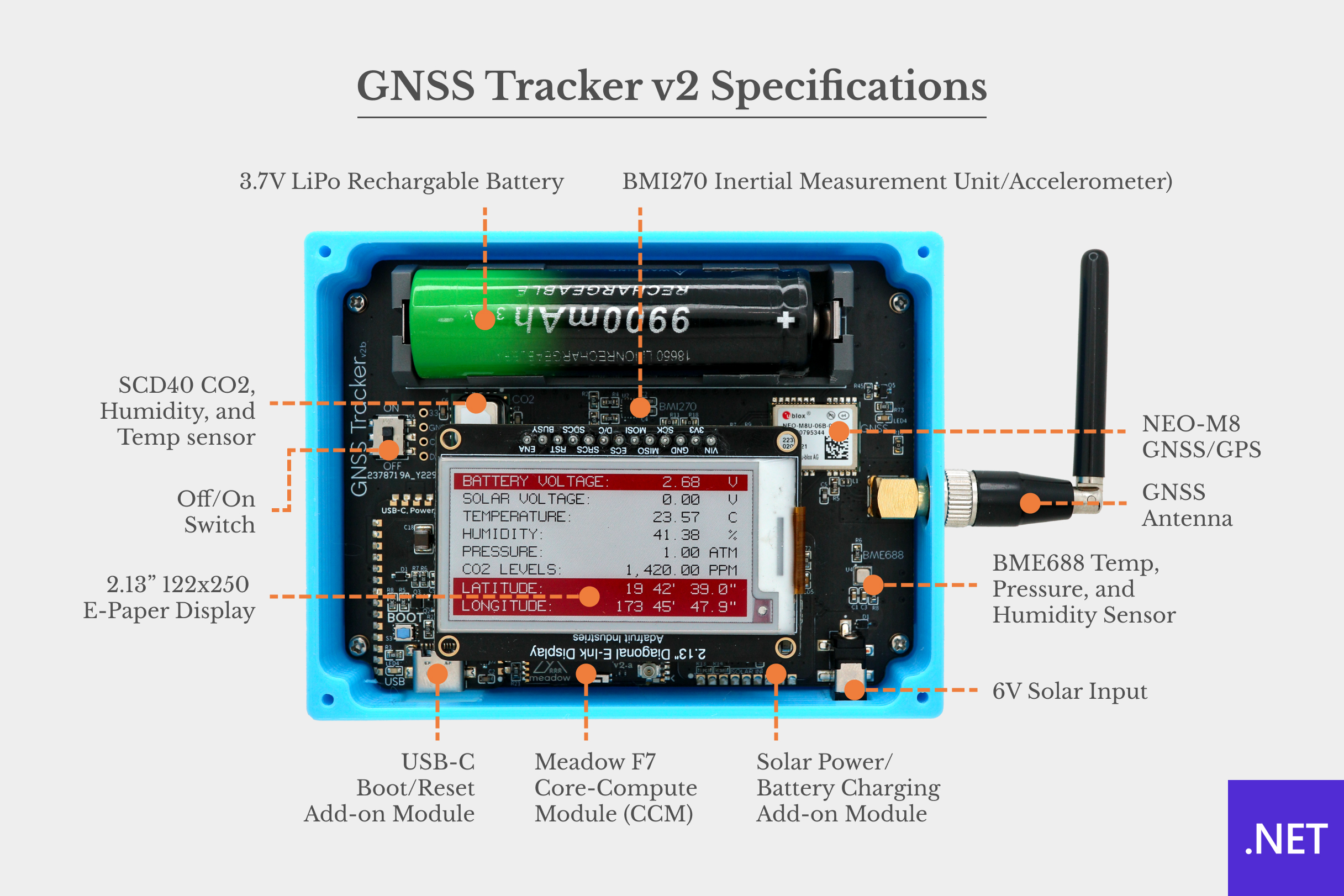 gnss-tracker-v2-specs.jpg