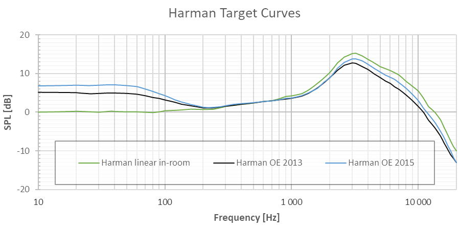 HTC_Standard_2013_2015.png