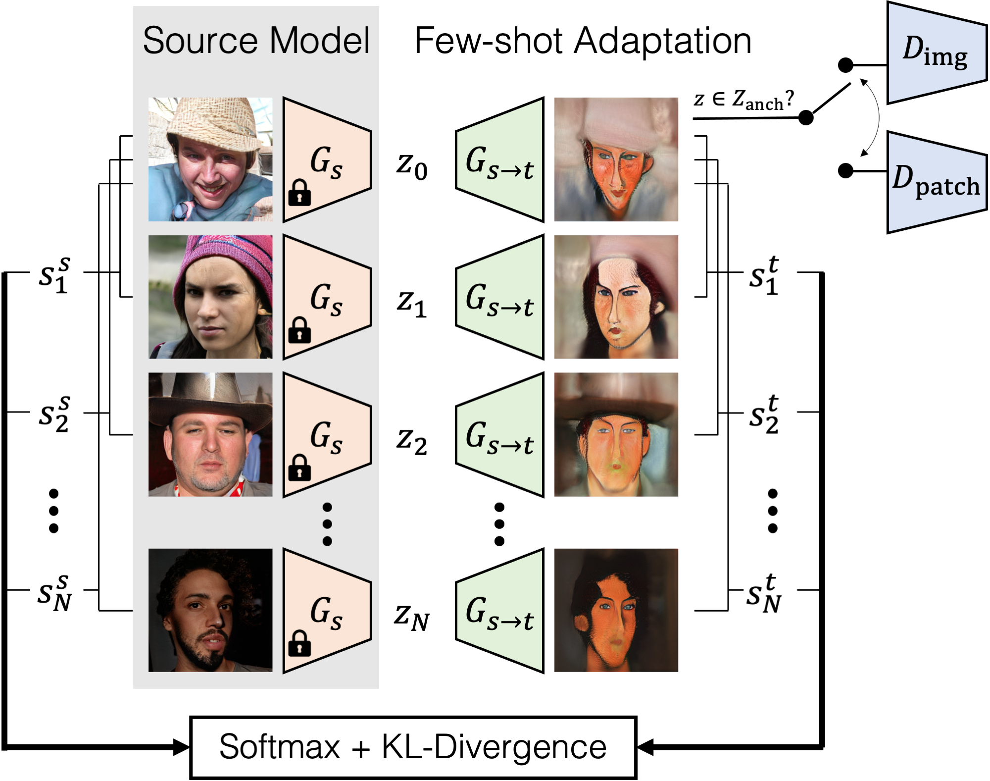 method_diagram.png