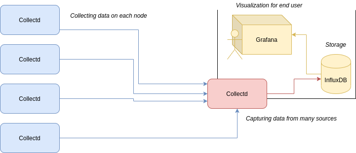 diagram.png