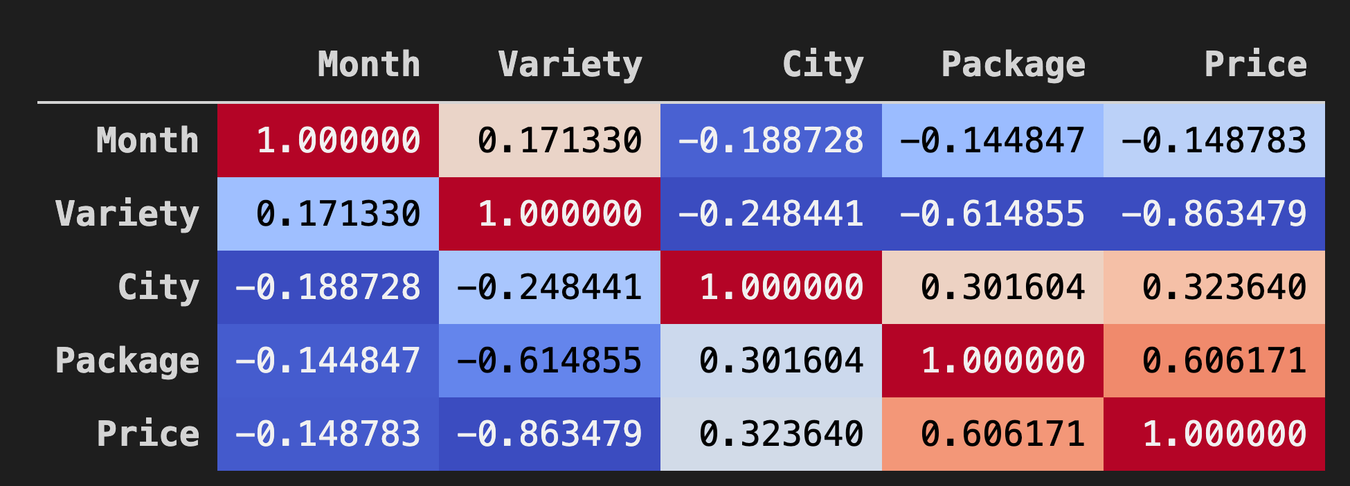 heatmap.png