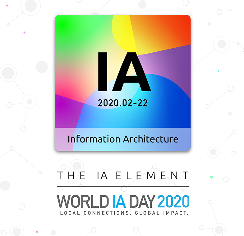 The IA Element - Past Present Future
