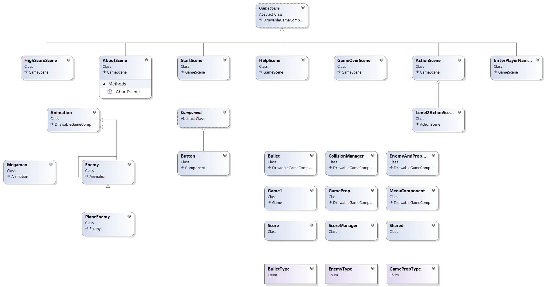 class-diagram.png