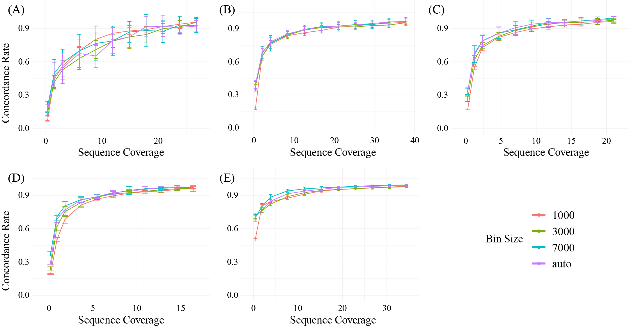 CNV_plot.png