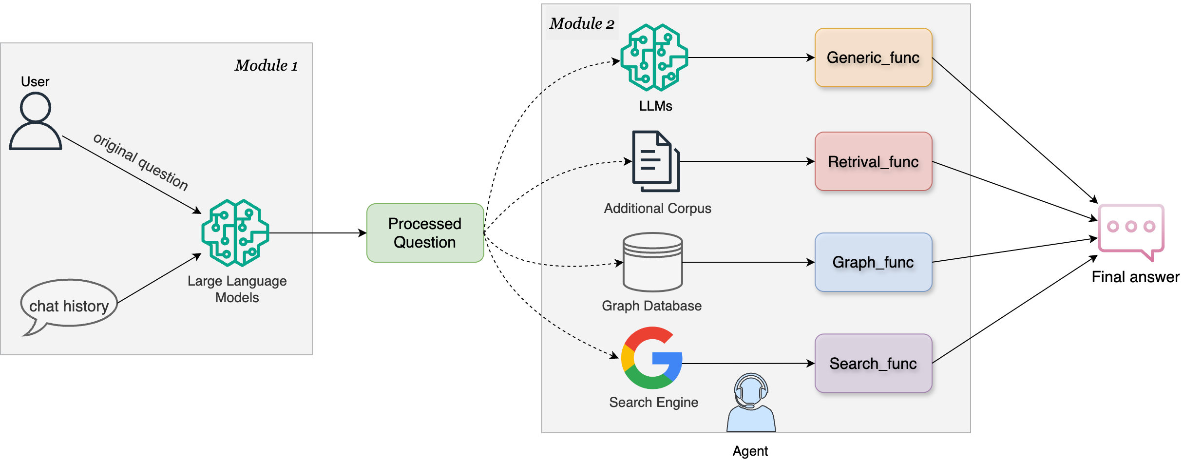 diagram.png