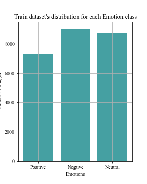 Train_data_distribution.png