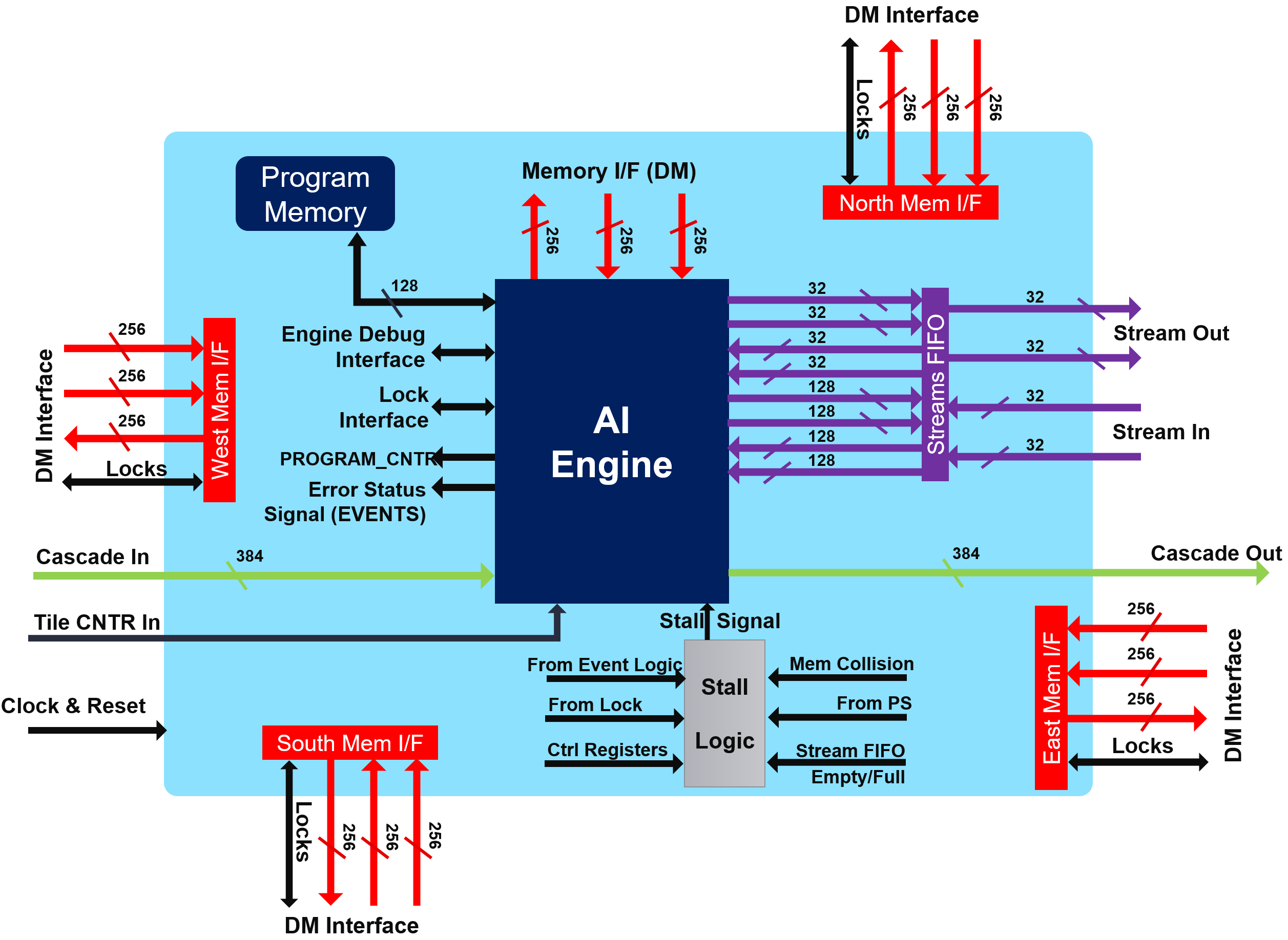 AIEngine.jpg