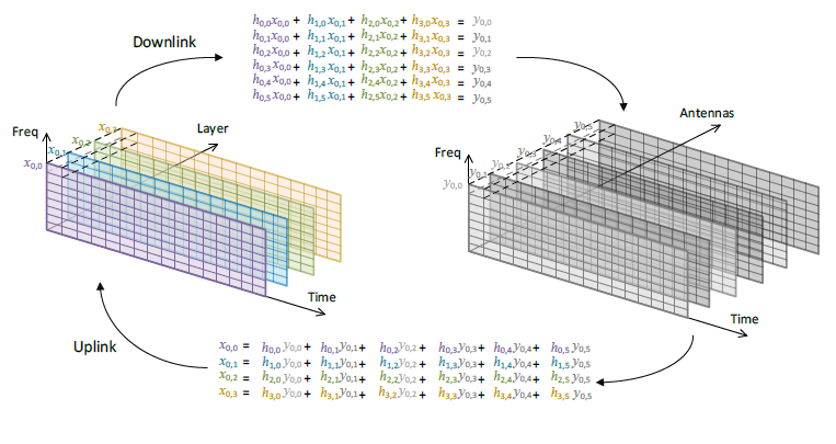 Beamforming_introduction.png