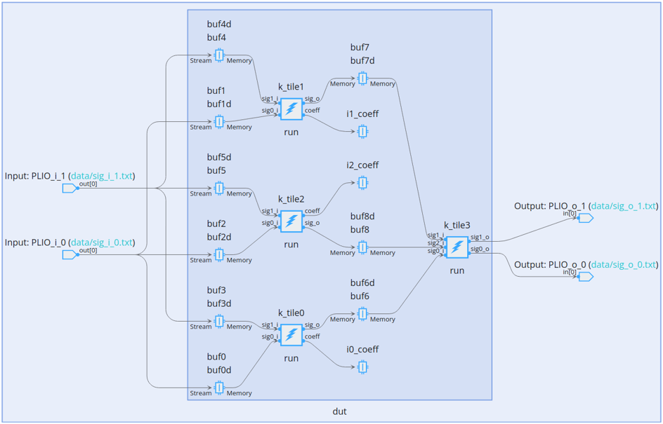 dft9-graph.png