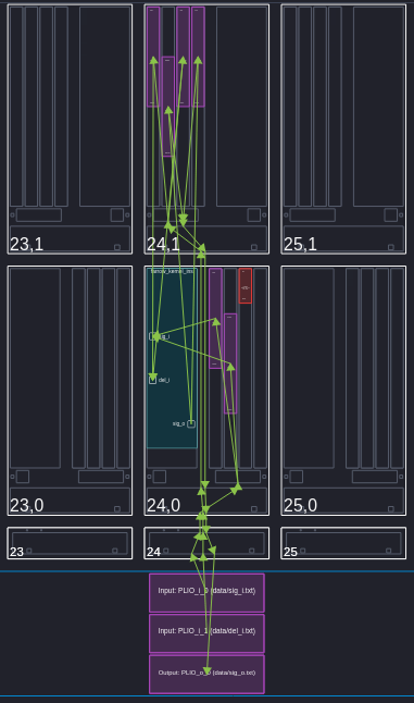 farrow_initial_array_view.png