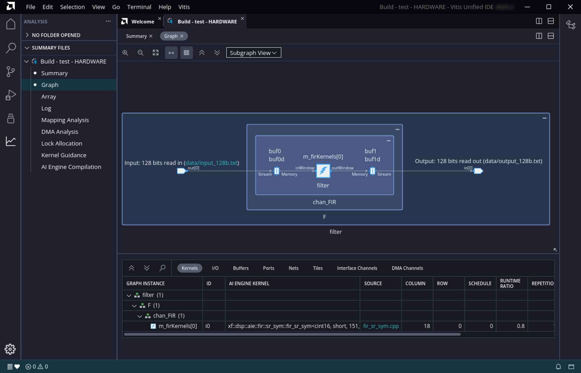 DSPLib_tutorial_part_1_Vitis_Analyzer_Graph.png