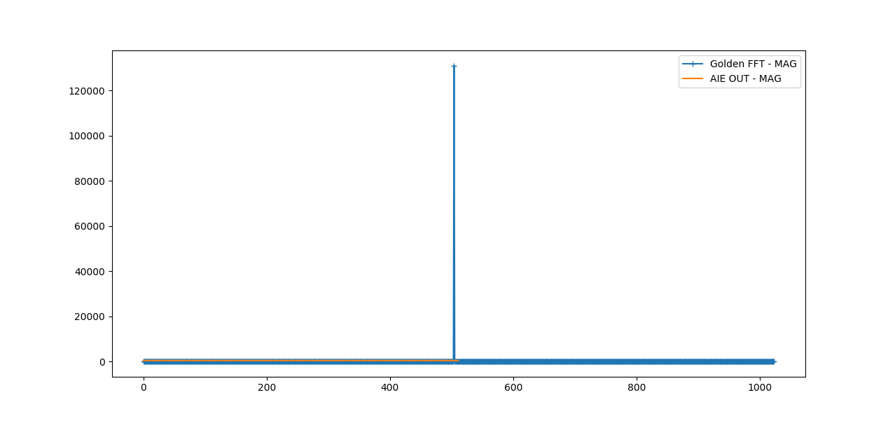 V777_tutorial_fftout.png