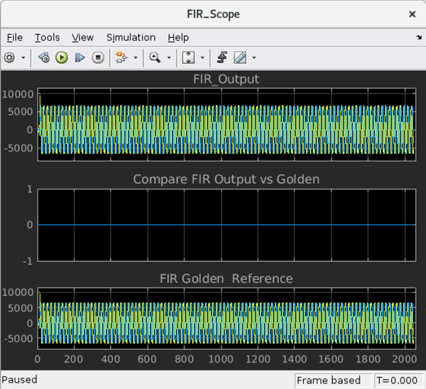 VMC_FIR_scope.png