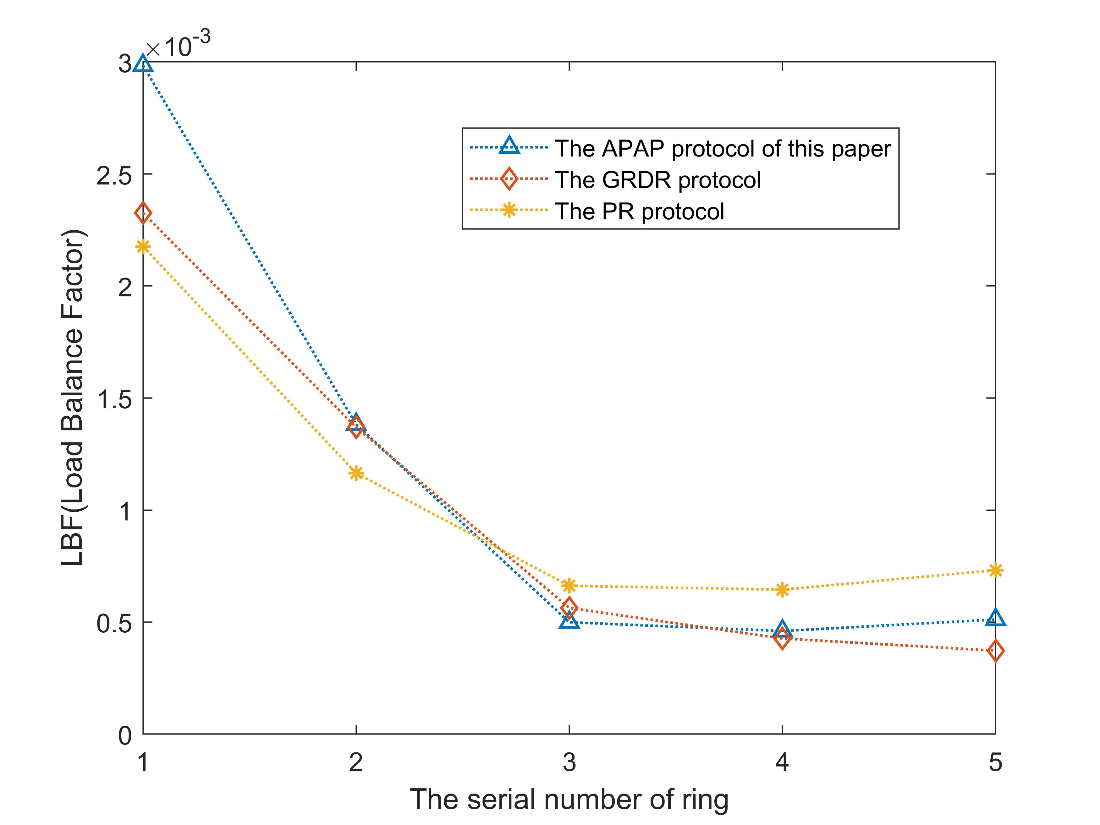 LBF(R=200).jpg