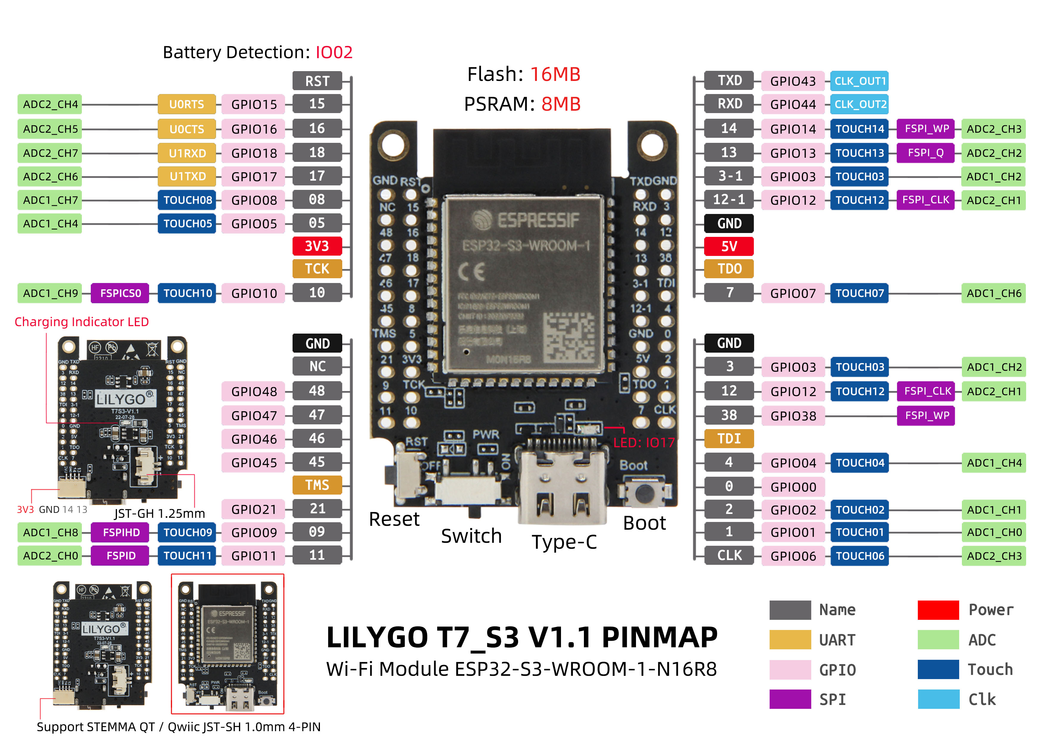 t7-s3_v1.1_pinmap.jpg